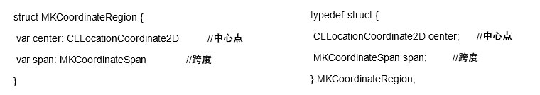 IOS地圖添加標注一：觸發(fā)添加動作三