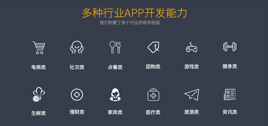 在APP開發中如何實現高質量